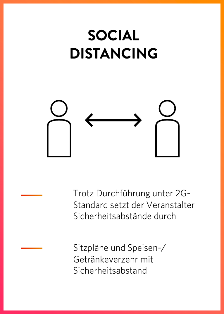 Social Distancing